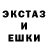 Конопля Bruce Banner Intuitive Project